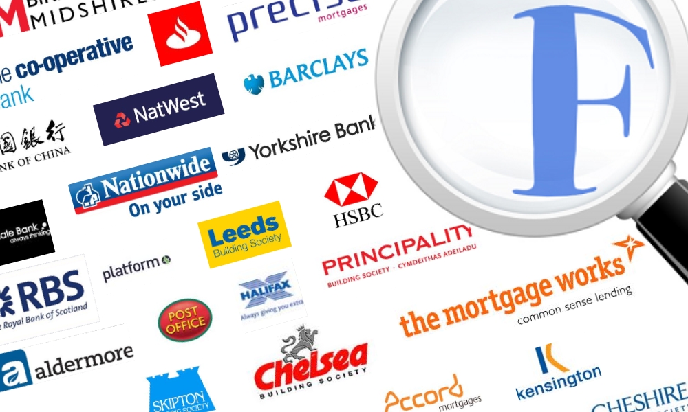 International mortgage lenders uk