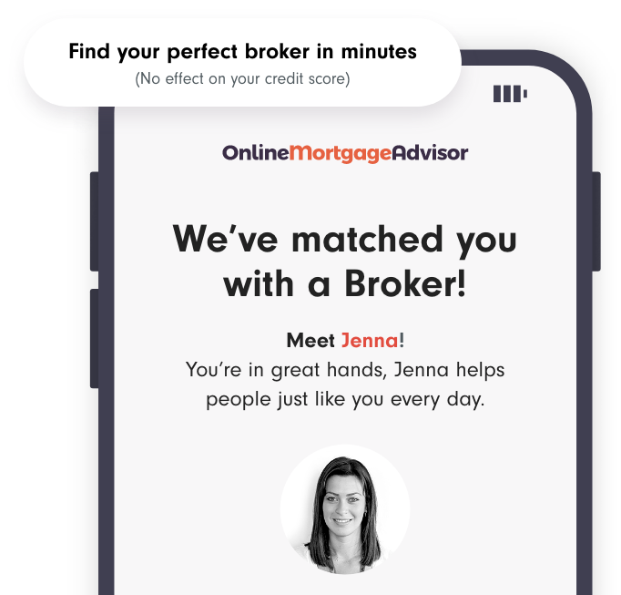 Find your perfect broker